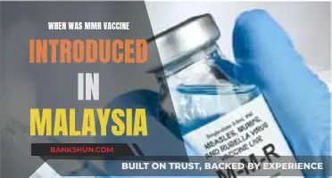 A Historical Look: The Introduction of the MMR Vaccine in Malaysia