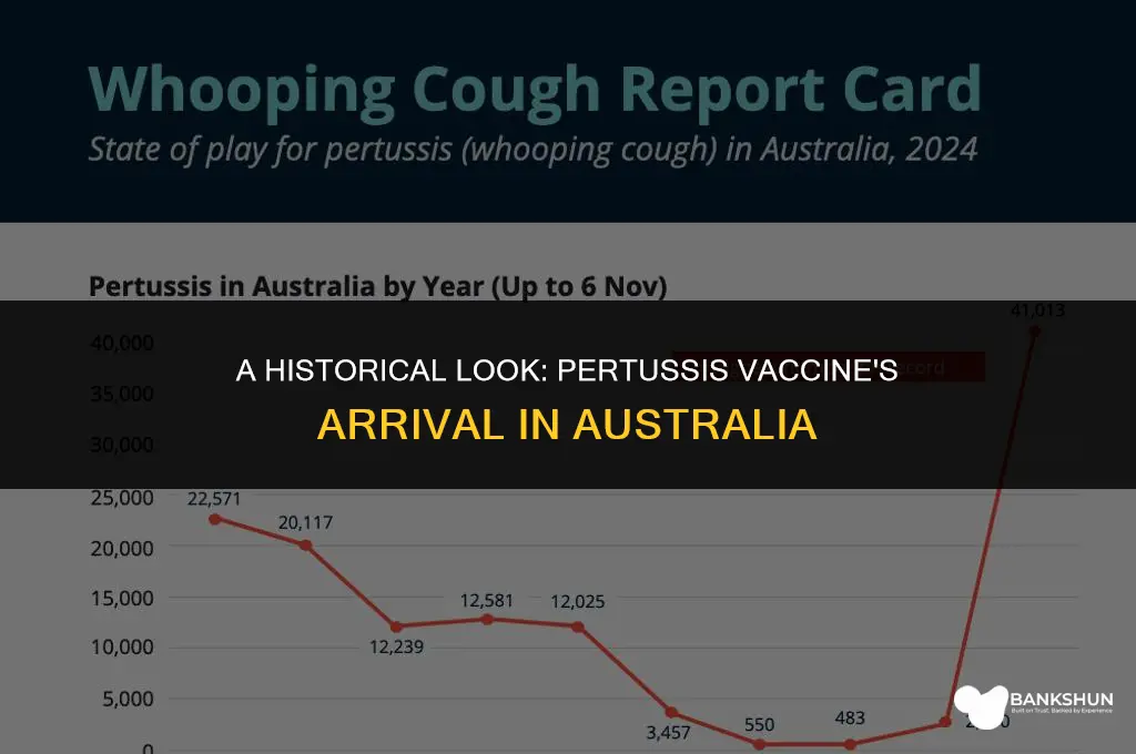 when was pertussis vaccine introduced in australia