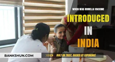 Combatting Rubella: The Journey of Vaccine Introduction in India