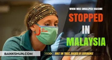 Eradicating Smallpox: Malaysia's Journey to Vaccine Cessation