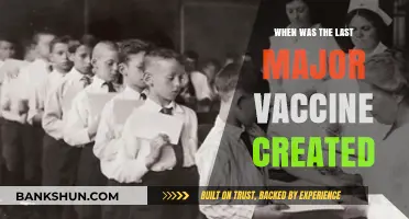 Breakthroughs in Immunization: A Timeline of Major Vaccine Developments