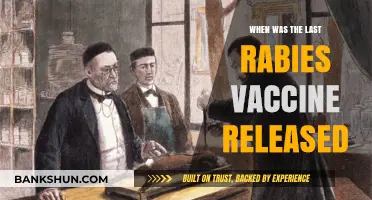 Rabies Vaccine Timeline: A Historical Overview of Releases