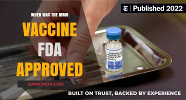 FDA Approval of MMR Vaccine: A Timeline of Immunization Progress