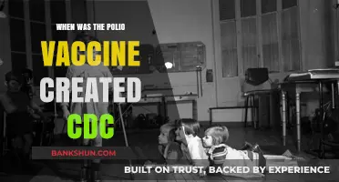 Polio Vaccine Development: A Timeline of CDC's Breakthrough