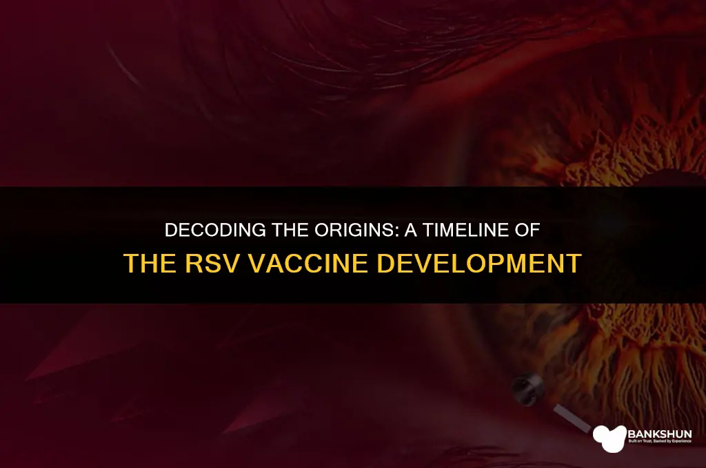 when was the rvsv zebov vaccine created
