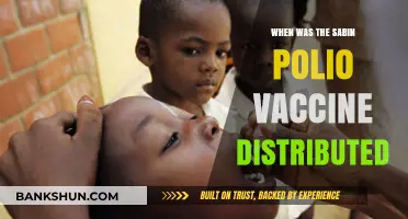 The Journey of the Sabin Polio Vaccine: A Timeline of Distribution