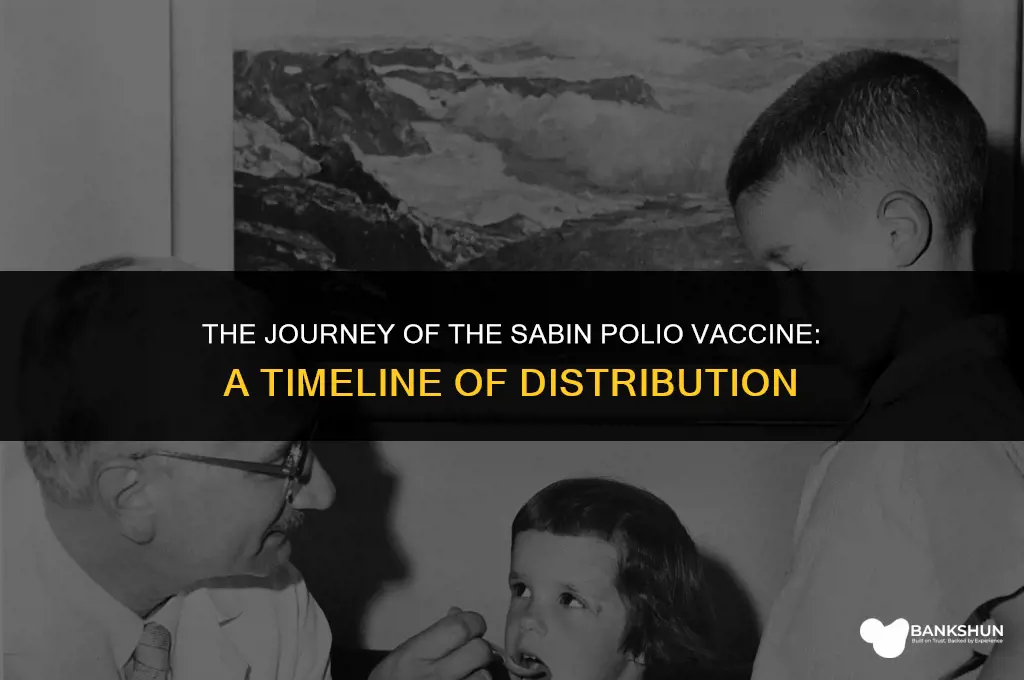 when was the sabin polio vaccine distributed
