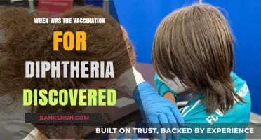 Unveiling the History: Diphtheria Vaccination's Discovery Timeline
