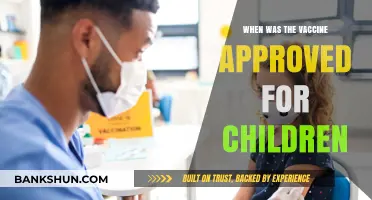 Vaccine Approval for Children: A Timeline of Key Developments