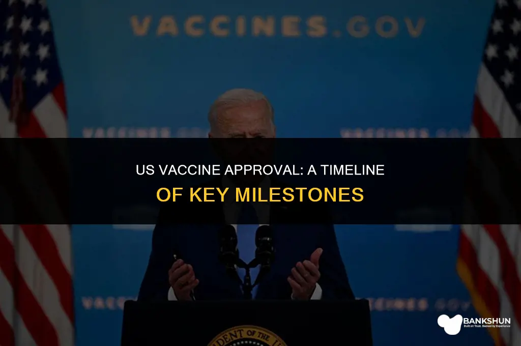 when was the vaccine approved in us