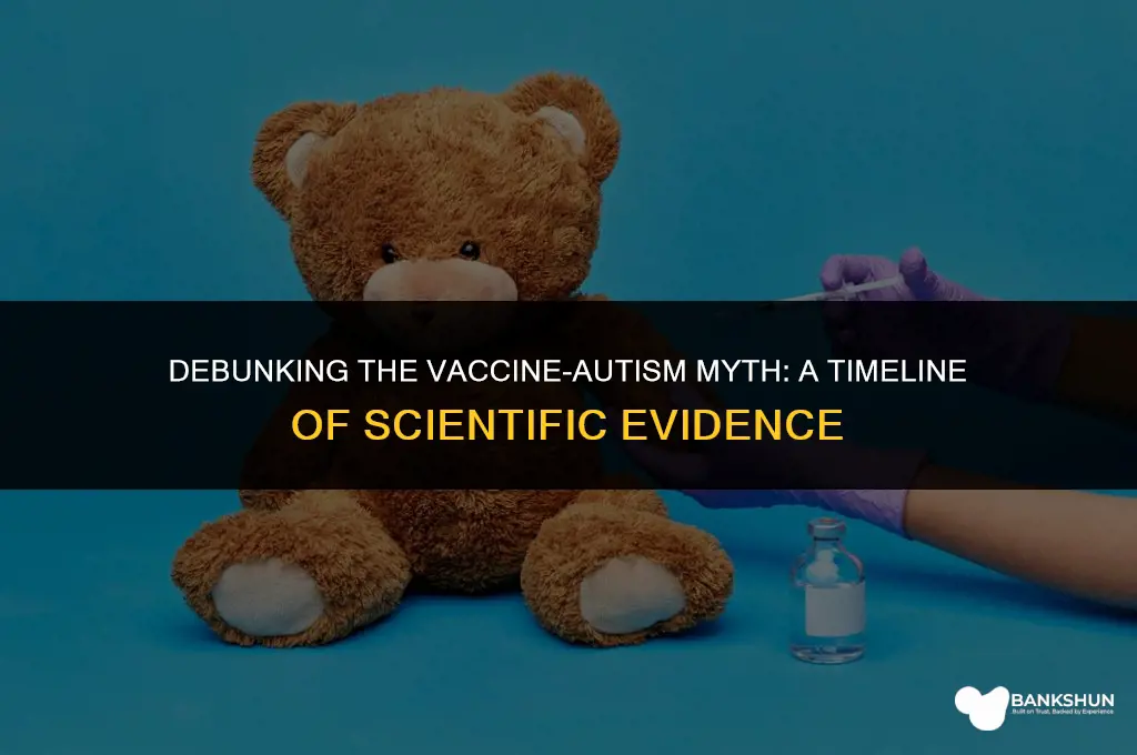 when was the vaccine autism myth debunked