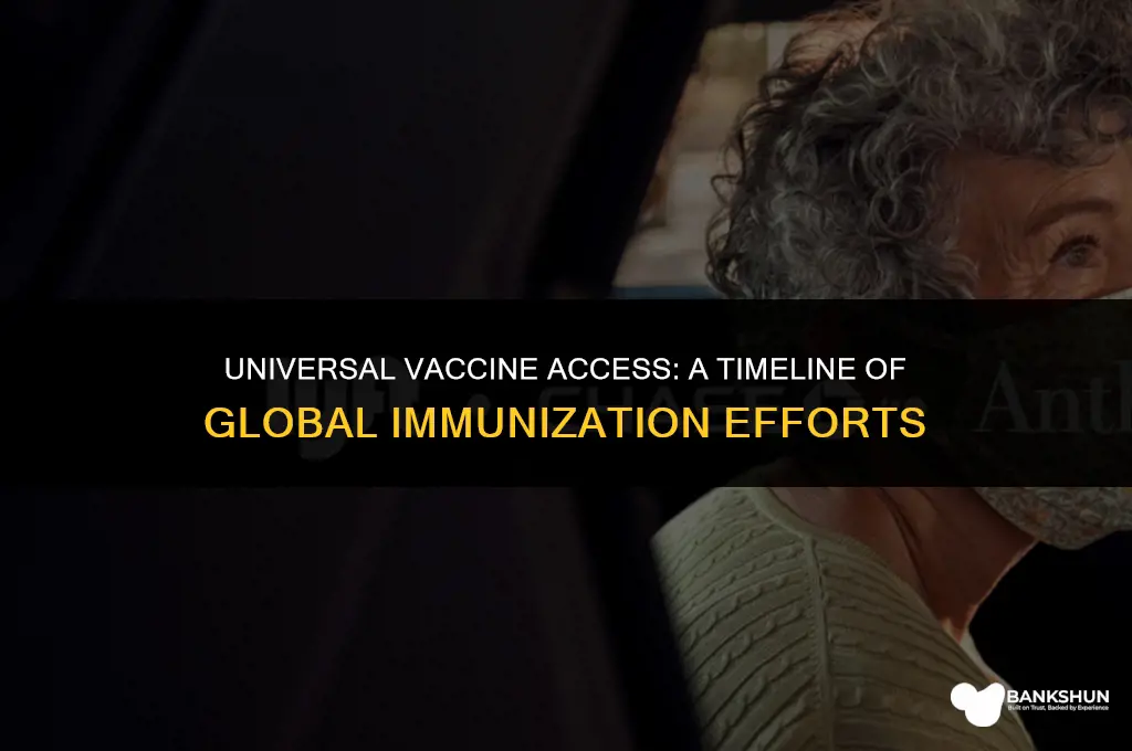 when was the vaccine available for everyone