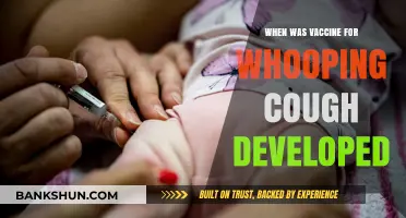 Unveiling the History: Whooping Cough Vaccine Development Timeline
