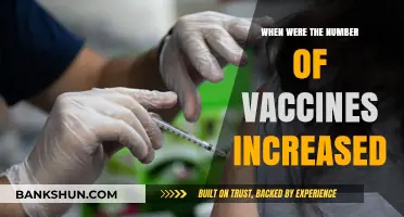 Expansion of Vaccine Arsenal: A Timeline of Progress and Protection