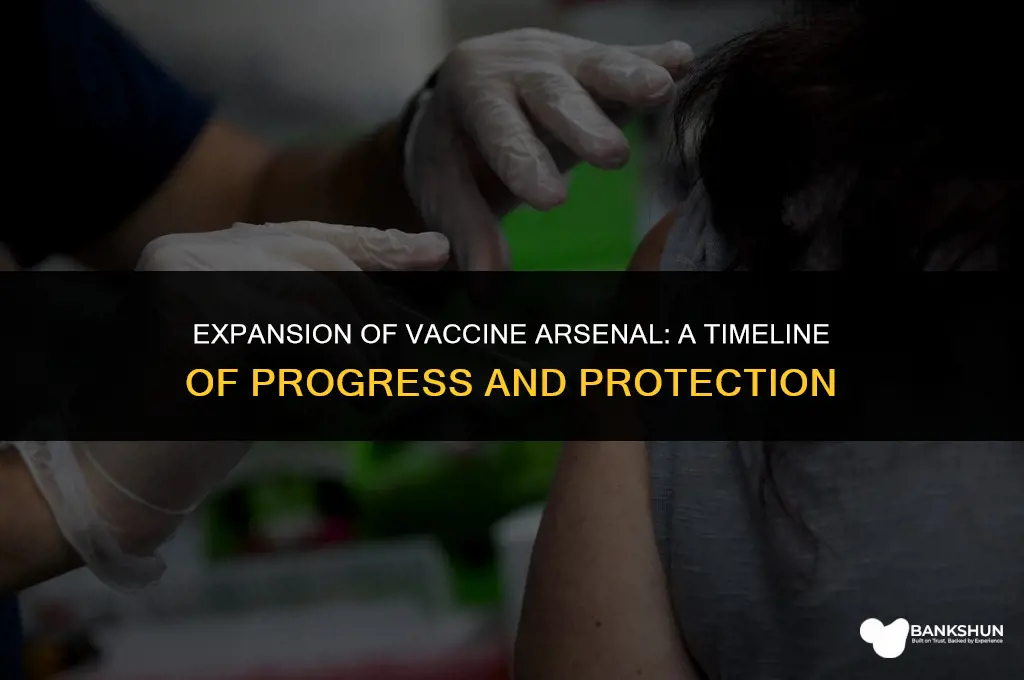 when were the number of vaccines increased