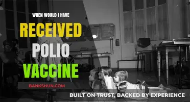 Polio Vaccine Timeline: When You Might Have Received It