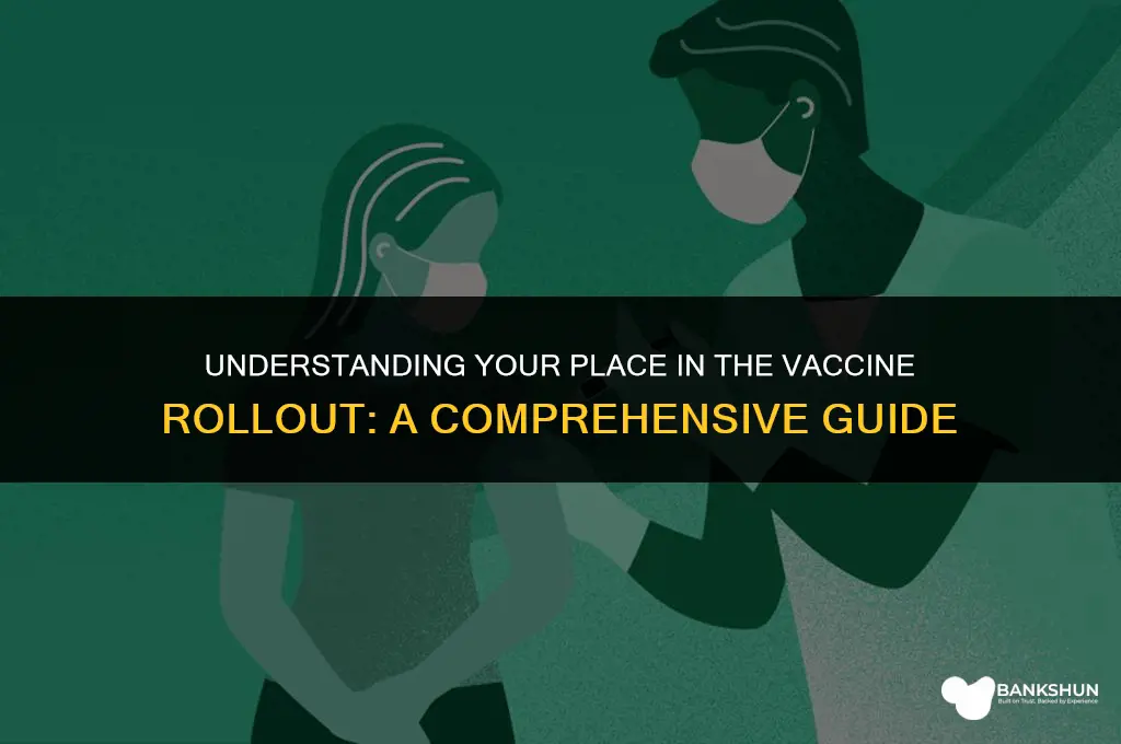 where am i in the vaccine list