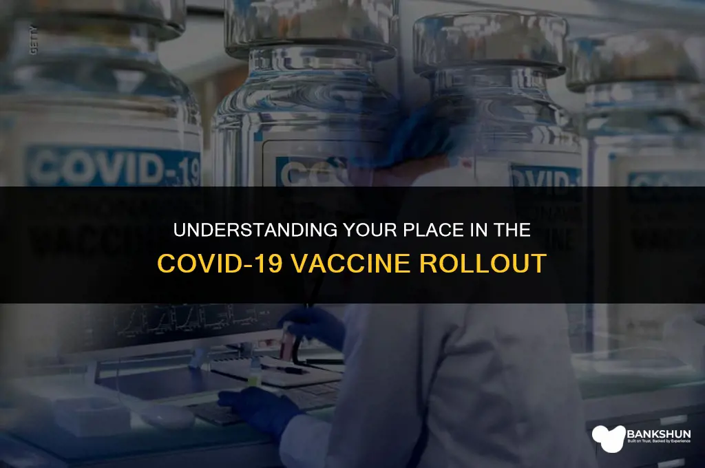 where am i on coronavirus vaccine list
