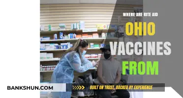 Unveiling the Origin of Rite Aid Ohio's Vaccines: A Comprehensive Guide