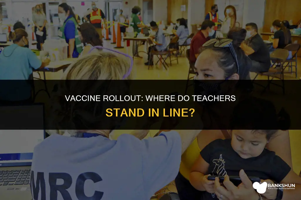 where are teachers in line for vaccine