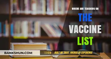 Prioritizing Educators: Where Do Teachers Stand in the Vaccine Rollout?