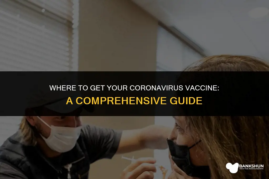 where are they giving the coronavirus vaccine