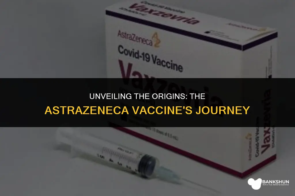 where did the astrazeneca vaccine come from