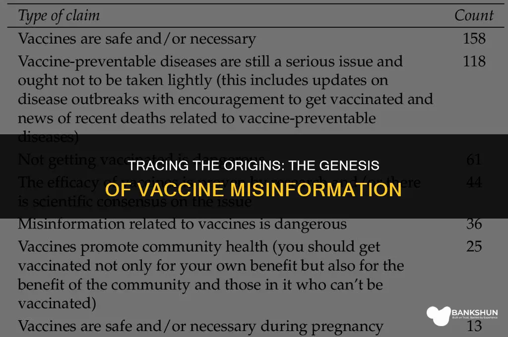 where did the misinformation of vaccines start