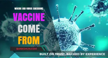 Unraveling the Origins of Virus Shedding Vaccines: A Scientific Journey