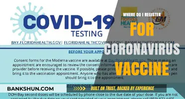 Where to Register for the Coronavirus Vaccine: A Comprehensive Guide