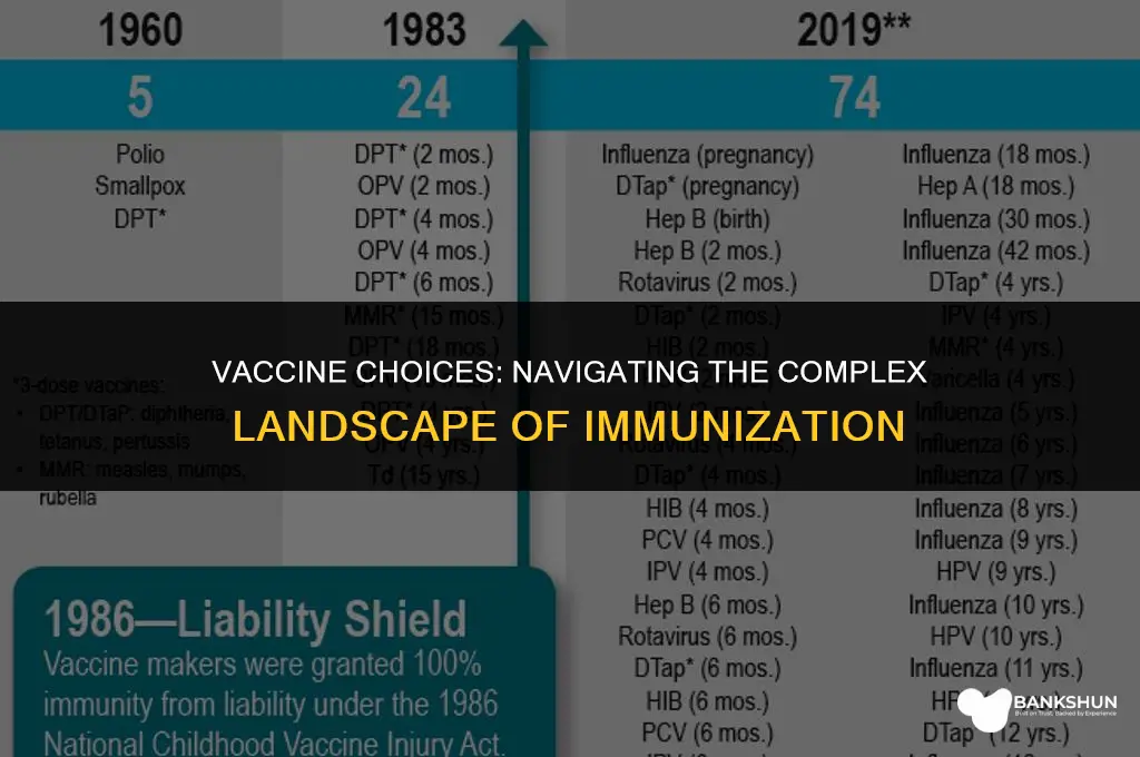where do you stand on vaccines handout
