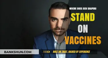 Ben Shapiro's Stance on Vaccines: A Critical Examination