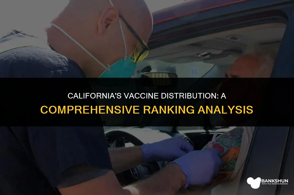 where does california rank in vaccine distribution