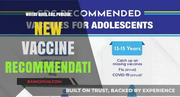 CDC's Latest Vaccine Recommendations: Where to Find Them