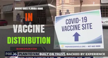 Florida's Vaccine Distribution: Where Does the Sunshine State Stand?