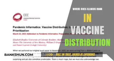 Illinois' Vaccine Distribution: Where Does the Prairie State Stand?