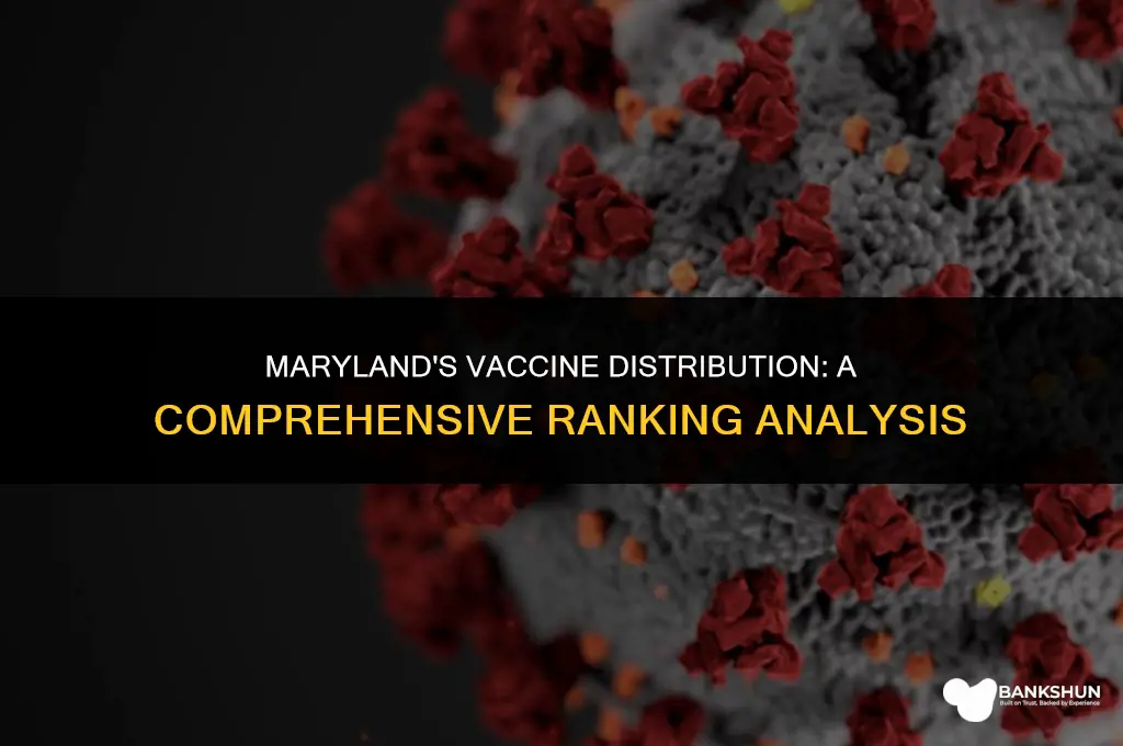 where does maryland rank in vaccine distribution