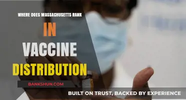 Massachusetts' Vaccine Distribution: A Comprehensive Ranking Analysis