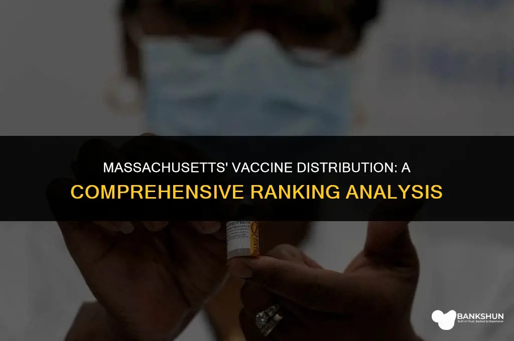 where does massachusetts rank in vaccine distribution