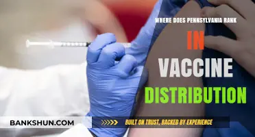 Pennsylvania's Vaccine Distribution: Where Does It Stand?