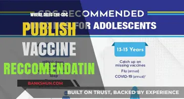 Where Does the CDC Publish Vaccine Recommendations?