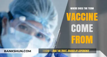 Tracing the Origins: The Etymology of 'Vaccine