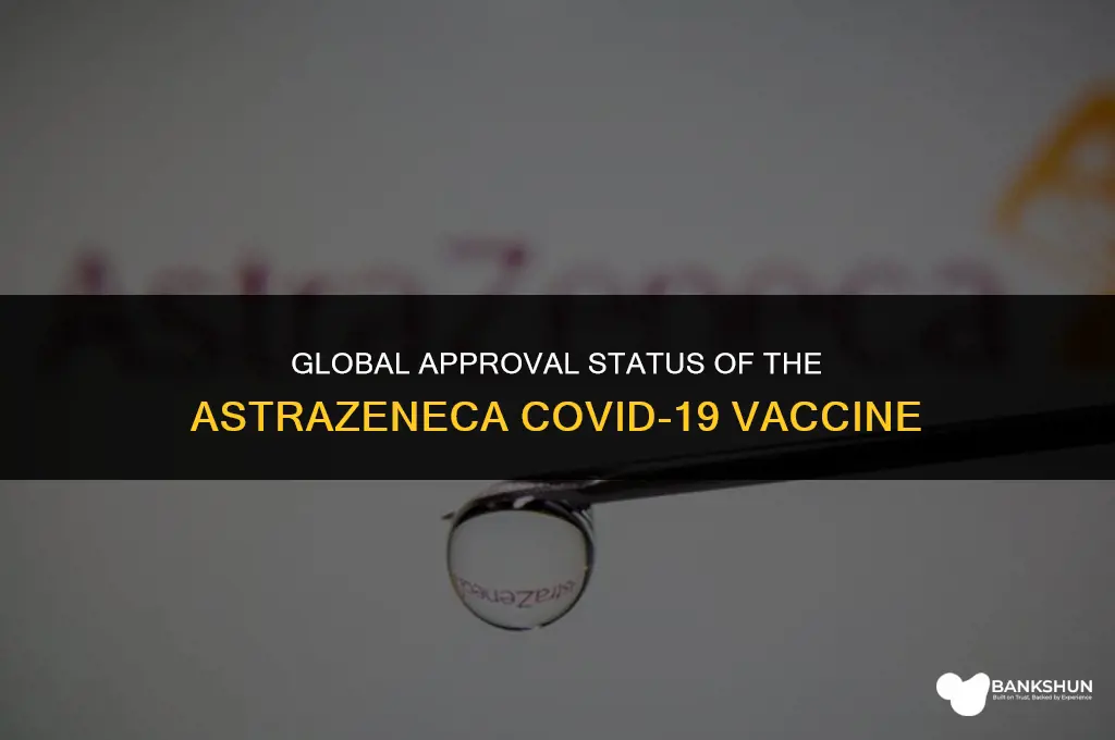 where has the astrazeneca vaccine been approved