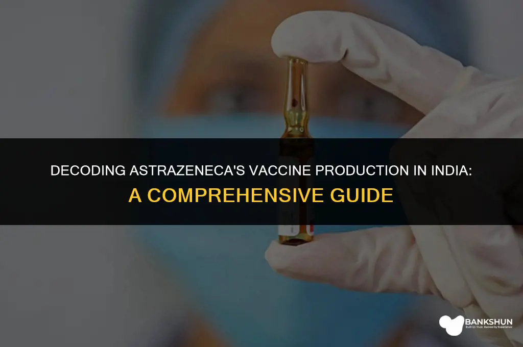 where is astrazeneca vaccine made in india