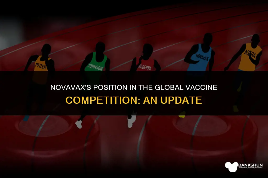 where is novavax in the vaccine race