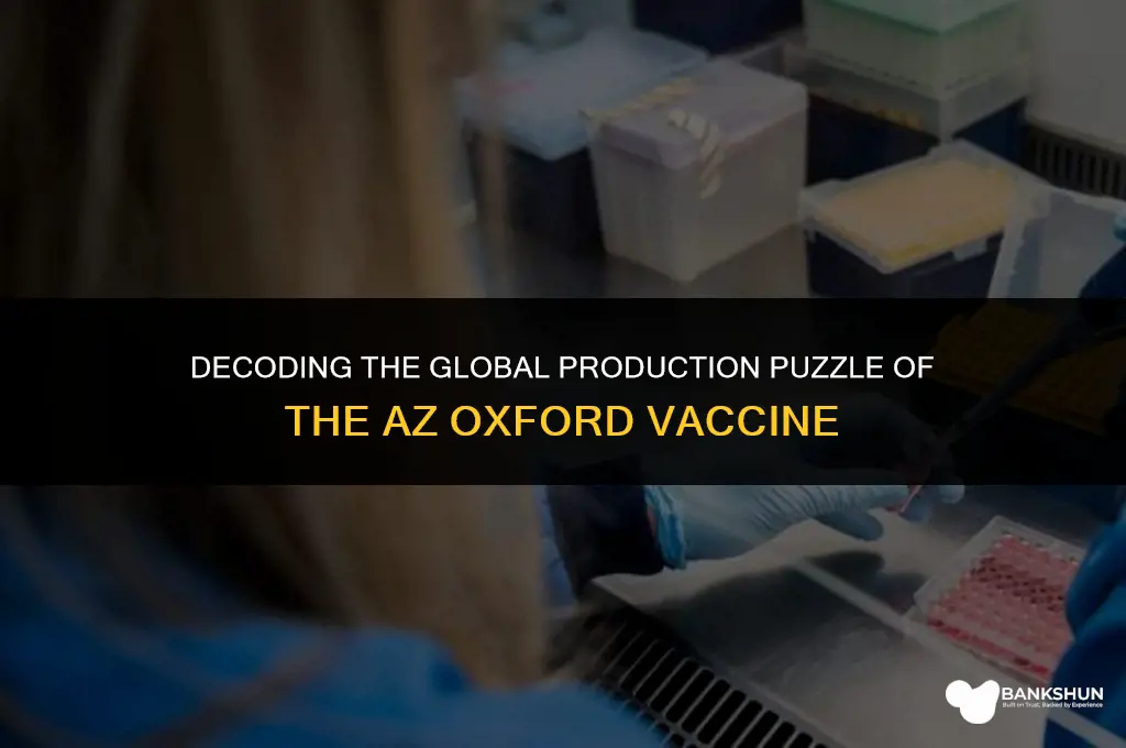 where is the az oxford vaccine manufactured