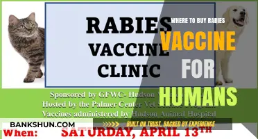 Where to Buy Rabies Vaccine for Humans: A Comprehensive Guide