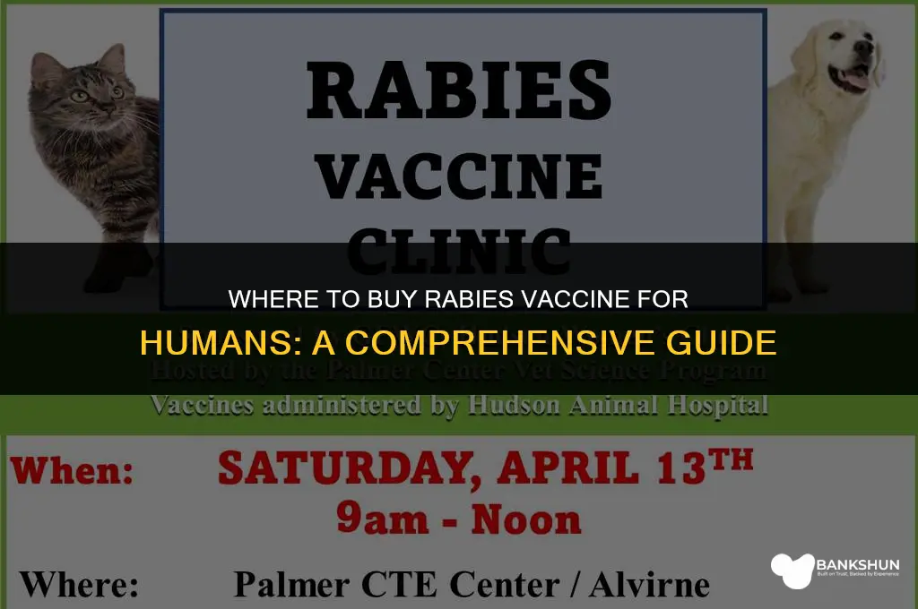 where to buy rabies vaccine for humans