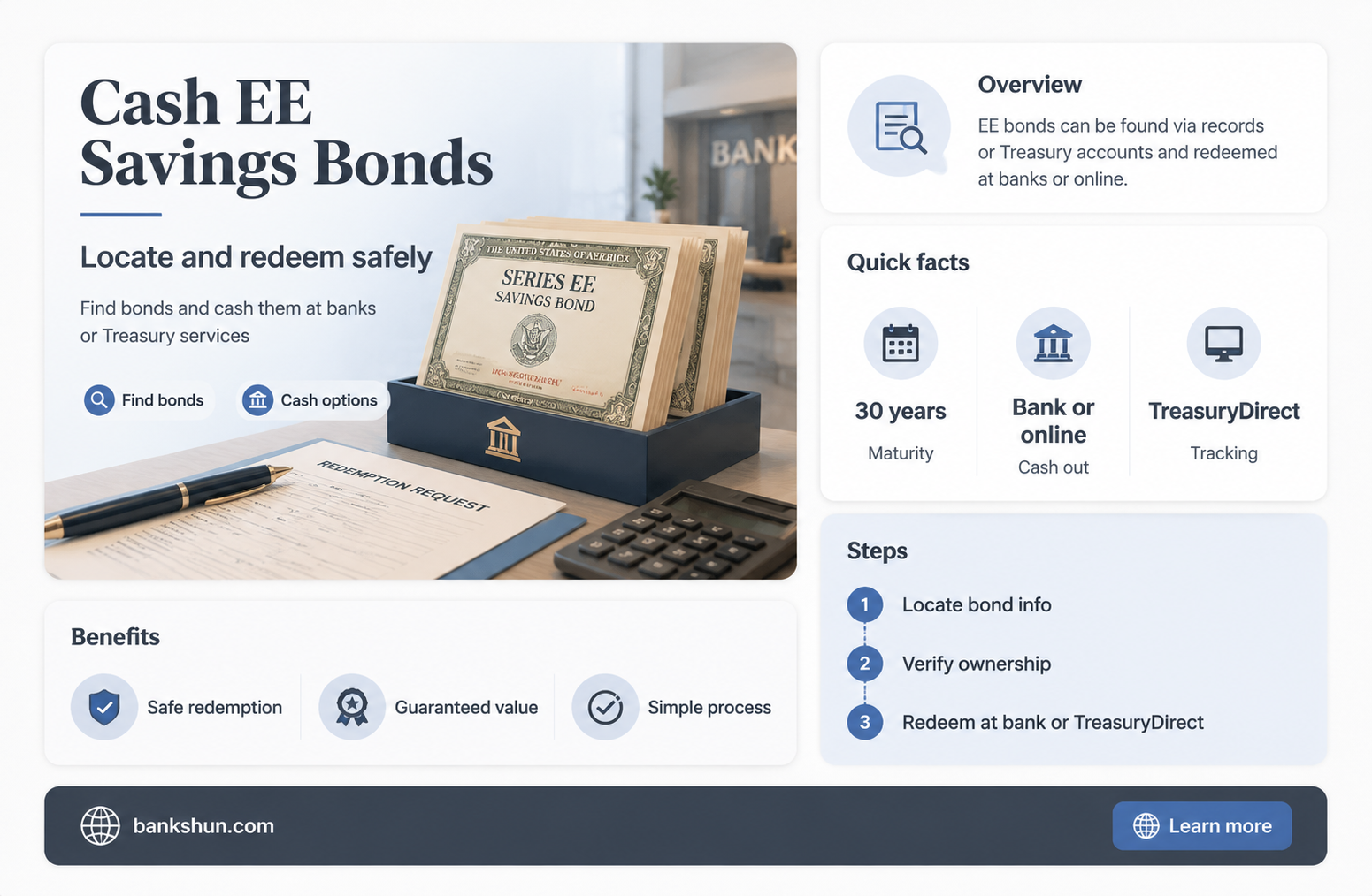 do banks still have ee savings bonds