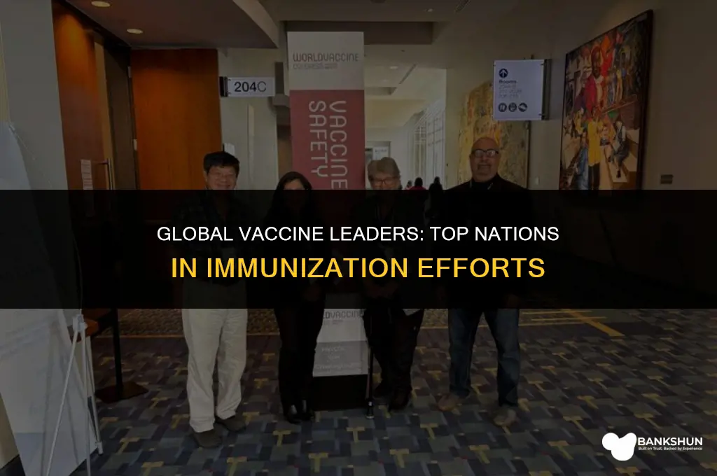 which 10 countries have the most vaccines